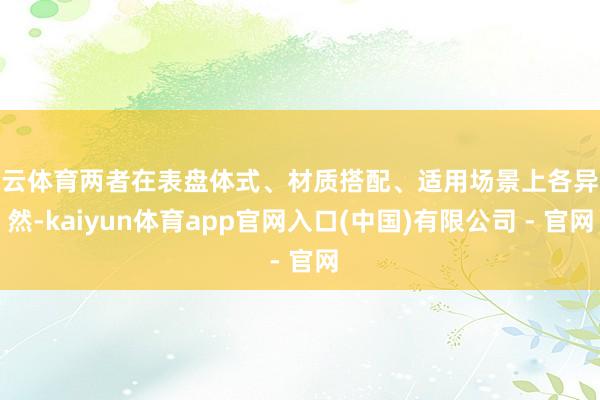 开云体育两者在表盘体式、材质搭配、适用场景上各异赫然-kaiyun体育app官网入口(中国)有限公司 - 官网
