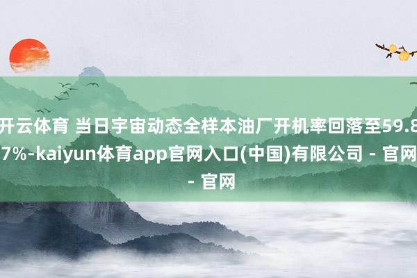 开云体育 当日宇宙动态全样本油厂开机率回落至59.87%-kaiyun体育app官网入口(中国)有限公司 - 官网
